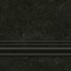 Making A Gritty Pipeline Texture — gritty5 sm