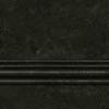 Making A Gritty Pipeline Texture — gritty6 sm